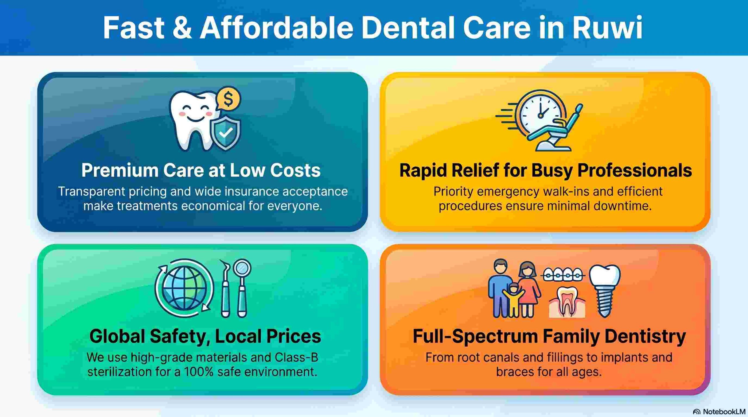 Affordable Dental Fillings